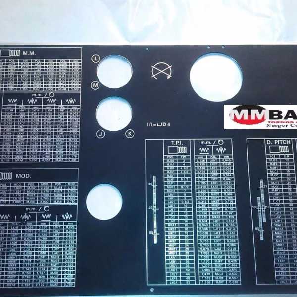 Tabela da caixa de rosca do torno Nardini Mascote modelo Ms-175S  cód 012005031