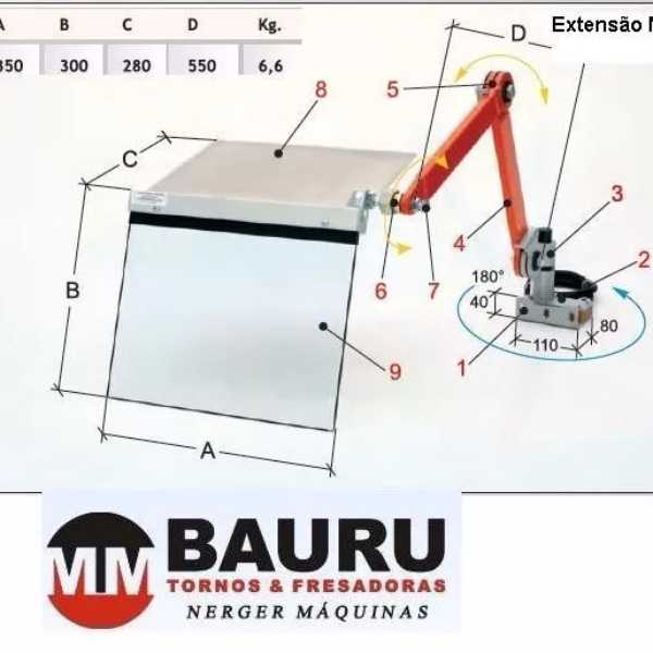 Proteção Para Avental E Carros De Torno NR-12